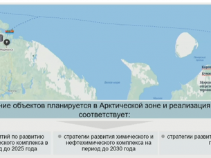 Масштабный проект. Создание газохимического комплекса в Арктической зоне Русхим Экосинтез​