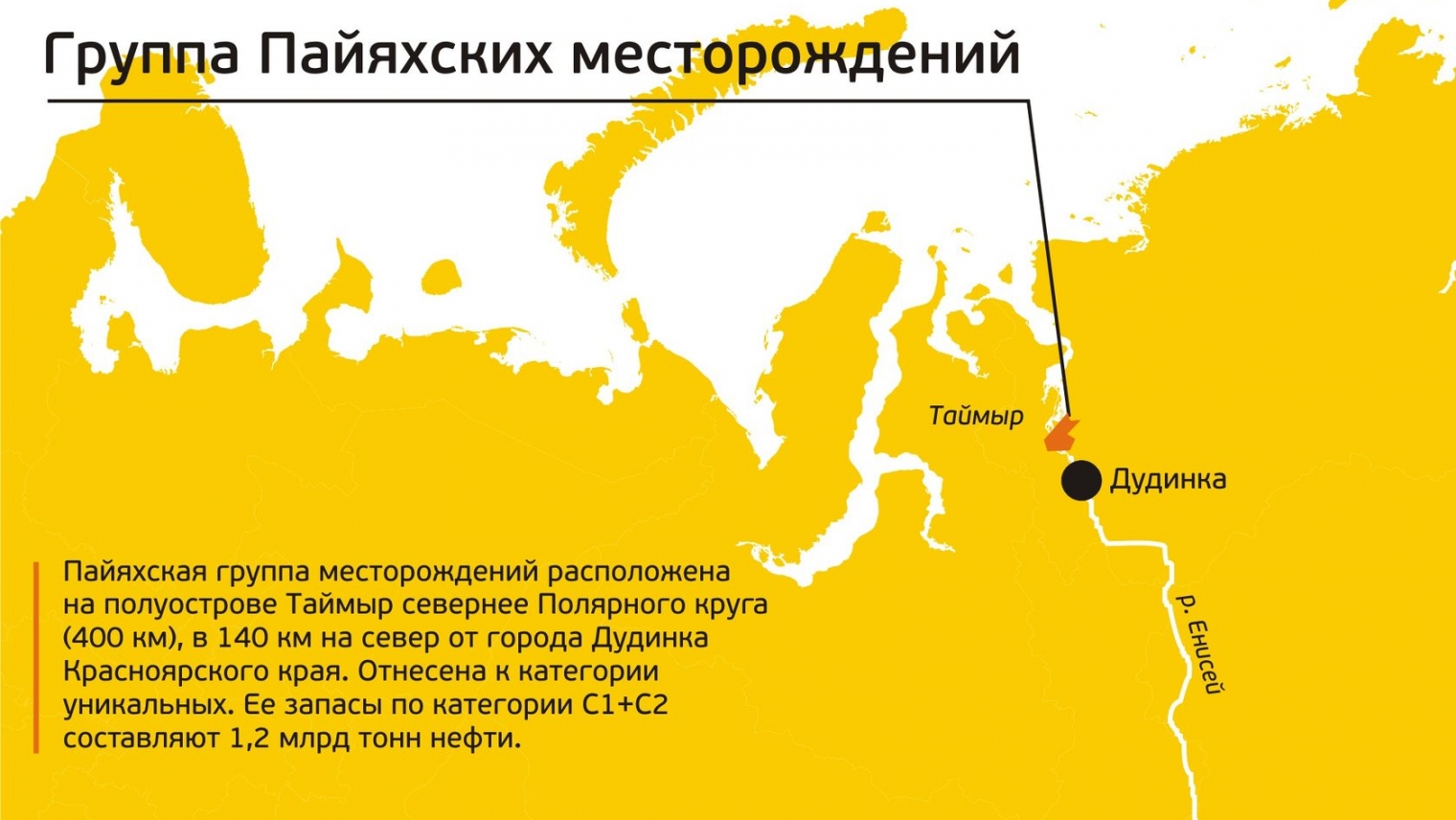 Роснефть покупает Пайяхское месторождение