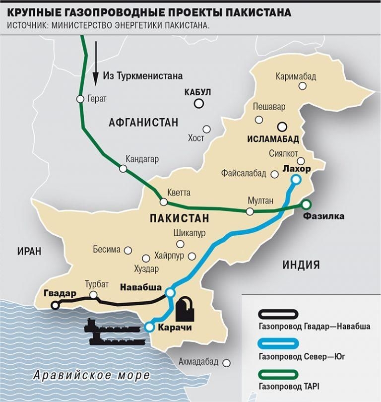 Пакистанский поток взамен Северного потока. Россия и Пакистан построят газопровод протяженностью 1100км. за $2,5млрд.